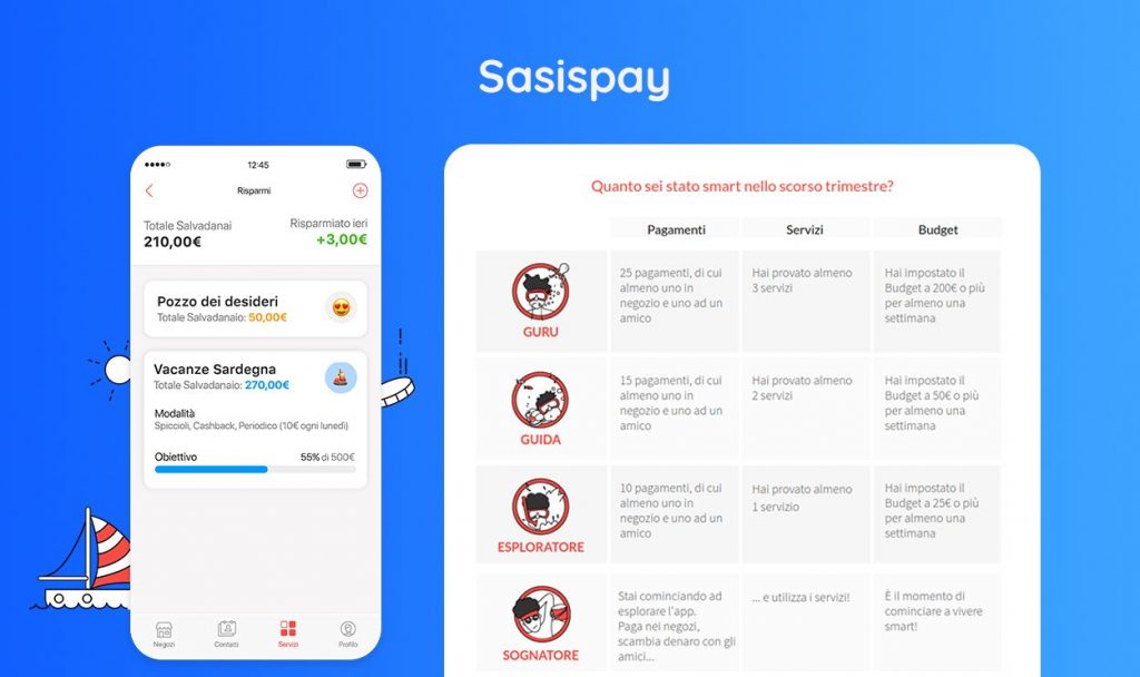 Satispay Gamification