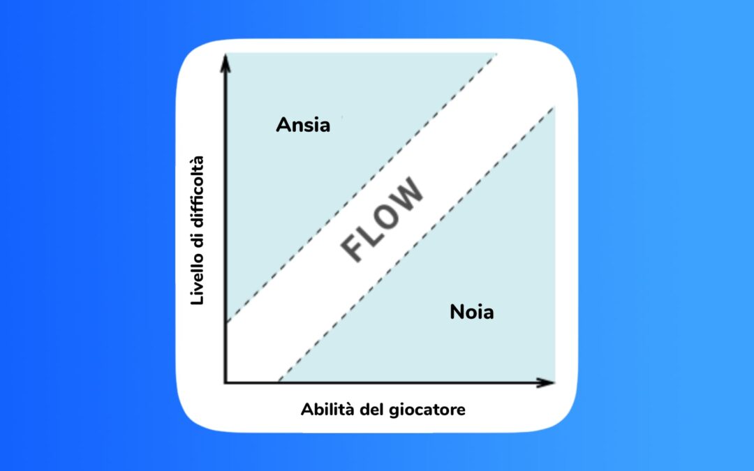 Cos’è il Flow